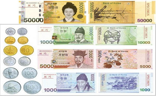 Tiền Won Hàn Quốc đang lưu thông dưới dạng tiền xu và tiền giấy
