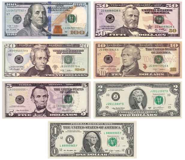 Mệnh giá tiền giấy Dollar Mỹ