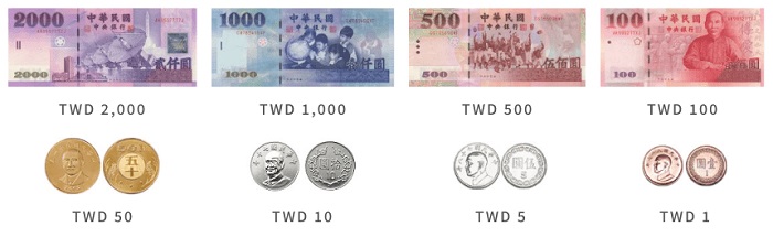 Hình ảnh một số mệnh giá tiền Đài Loan hiện nay