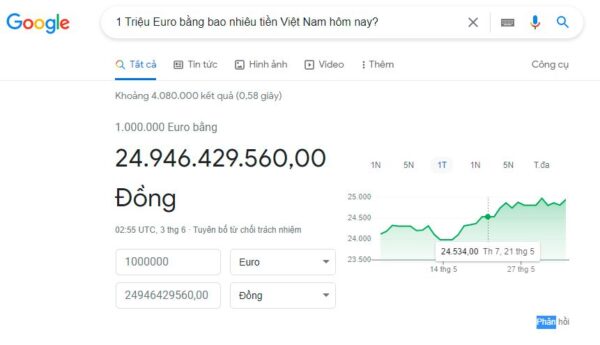 Bạn có thể dễ dàng tra cứu tỷ giá đồng Euro bằng Google